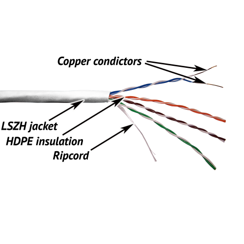 TWT UTP cable, 4 pairs, category 5e, LSZH, 305 m, white