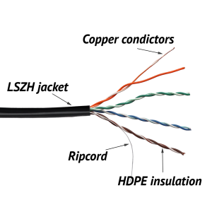 TWT UTP cable, 4 pair, cat. 5е, LSZH, universal, 305 m