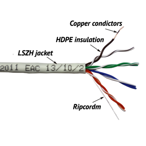 TWT UTP cable, XL series, 4 pair, cat. 5e, LSZH, grey, 305 meters