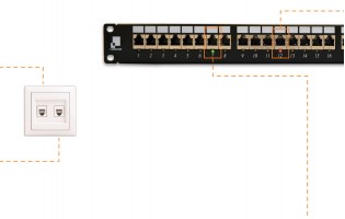 LANMASTER patch panels with indicators