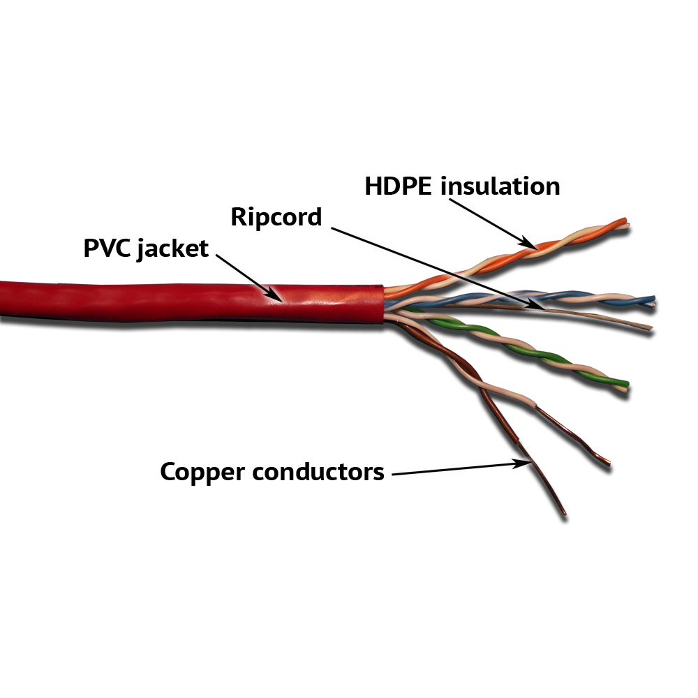 Cable De Red 4.3 Metros Utp 5e Rj45 Internet Ponchado Lan